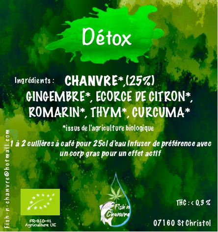 Infusion Détox